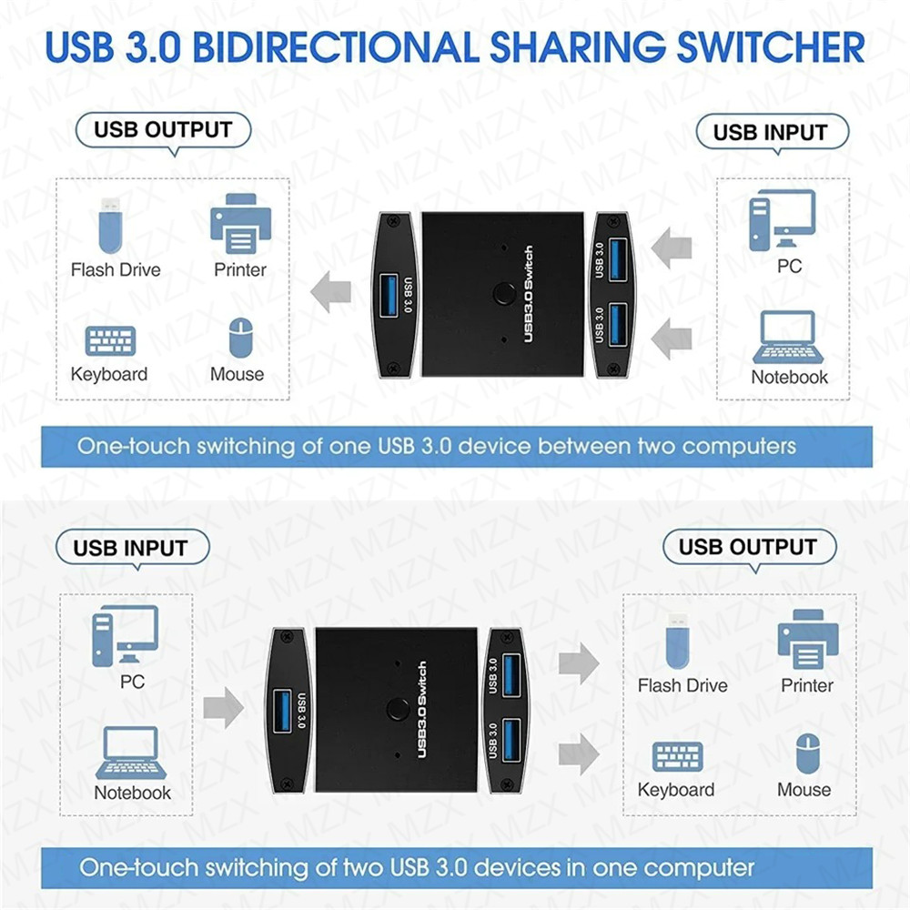 MZX Two-Way USB 3.0 Switch KM  - Laptop Accessories For Programmers recension och pris